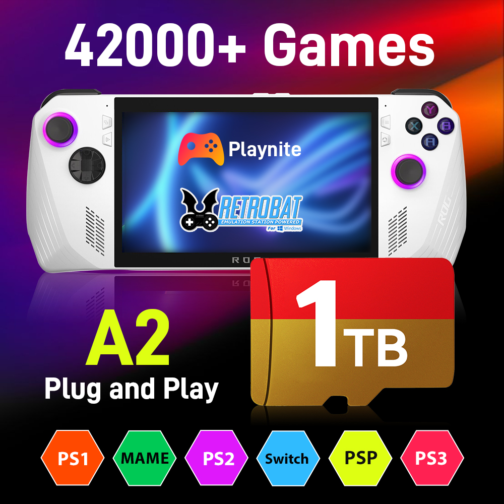 Retro Gaming Play Zone - Carte de jeu 1 to avec