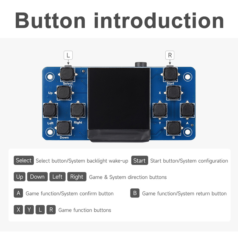 Module de console de jeu rétro - Retro Gaming Raspberry Pi Zero avis et prix
