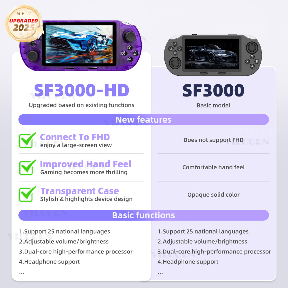 VILCORN SF3000 HD Console de j - Retro Gaming Play Zone avis et prix