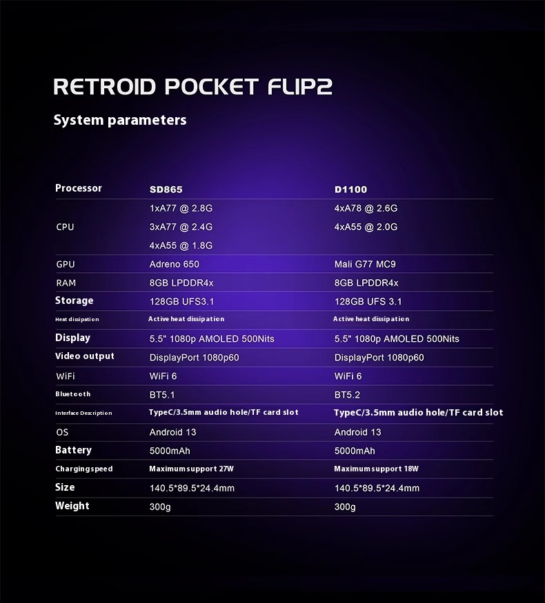 Console de jeu Retroid Pocket  - Retro Gaming Power Bank avis et prix